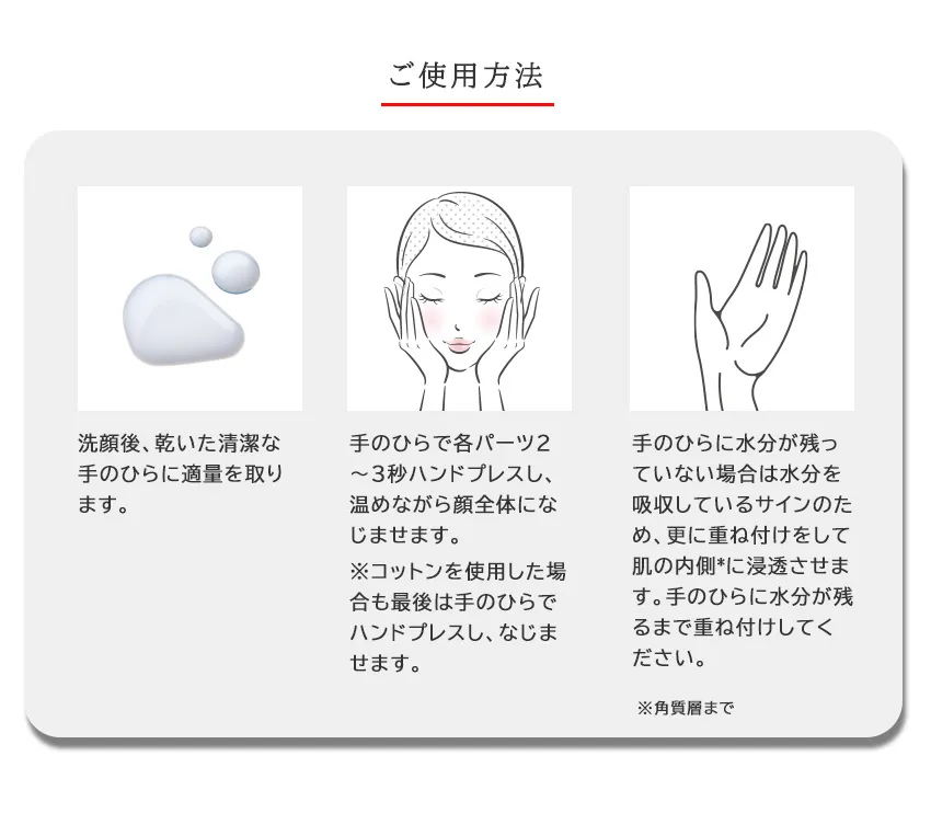モイストコントロールローション使用方法と適量の説明