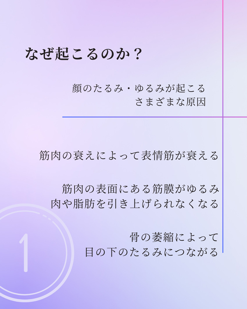 肌のたるみ・ゆるみ