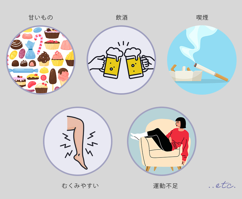 肌のたるみ・ゆるみ