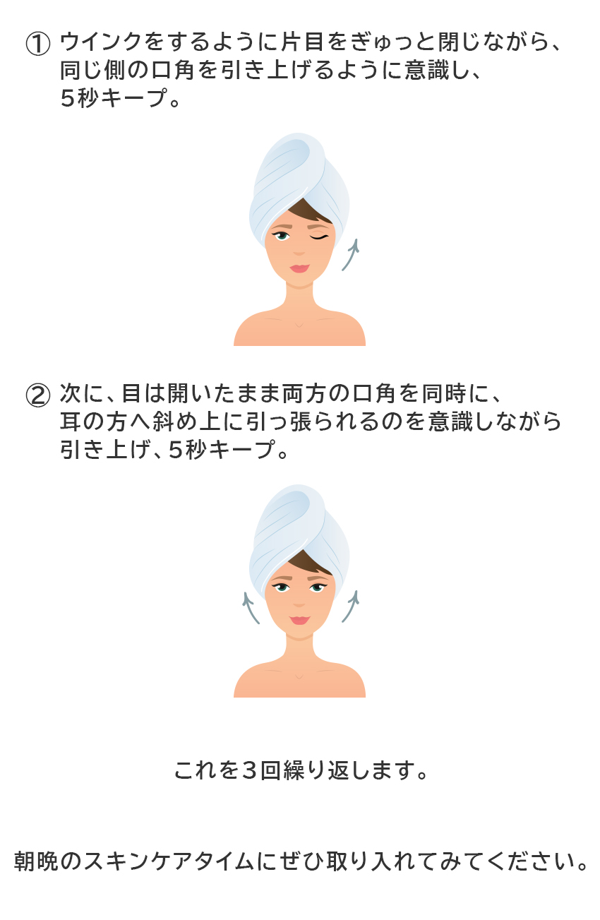 肌のたるみ・ゆるみ