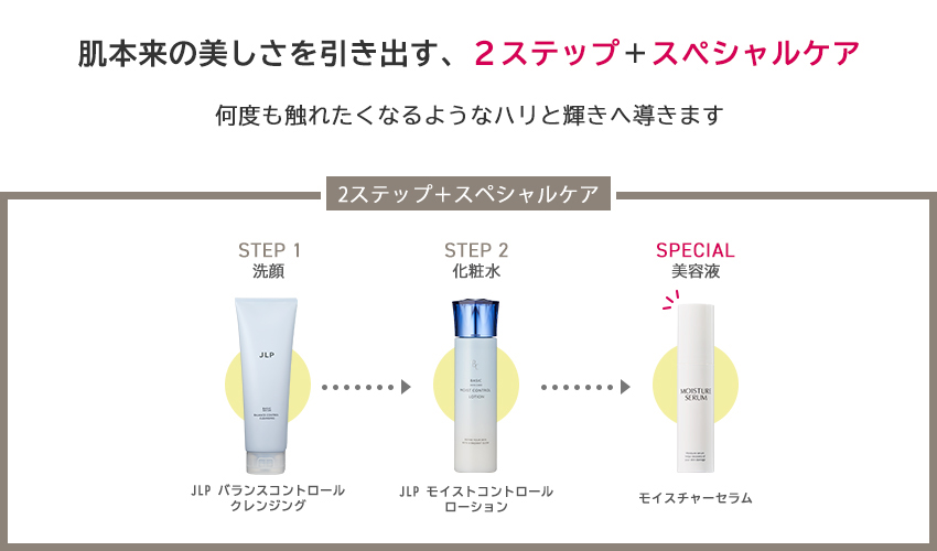 ベーシック　２ステップ＋スペシャルケア